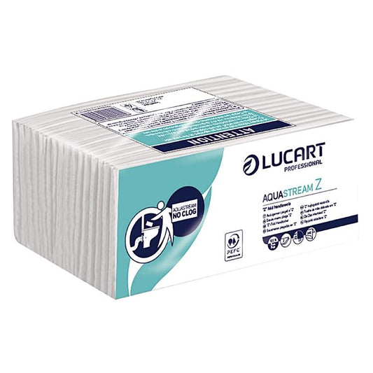 Basicmed Papierhandtücher Aquastream Z