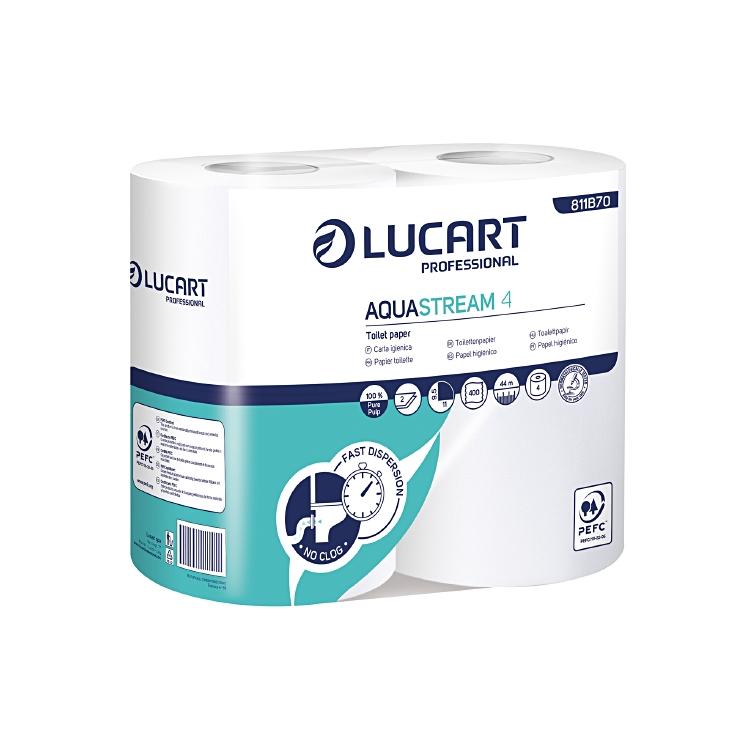 Basicmed Toilettenpapier Aquastream